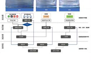 开云最新app下载安卓手机截图0